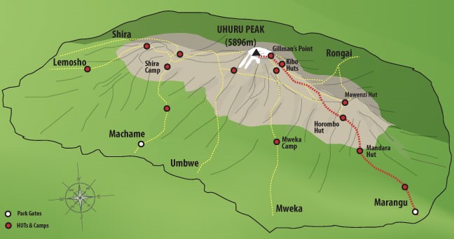 Marangu Route Kilimanjaro