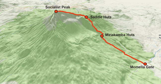 Mount Meru 4 Days Trek Route Map